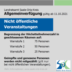 7 ©Landratsamt Saale-Orla-Kreis
